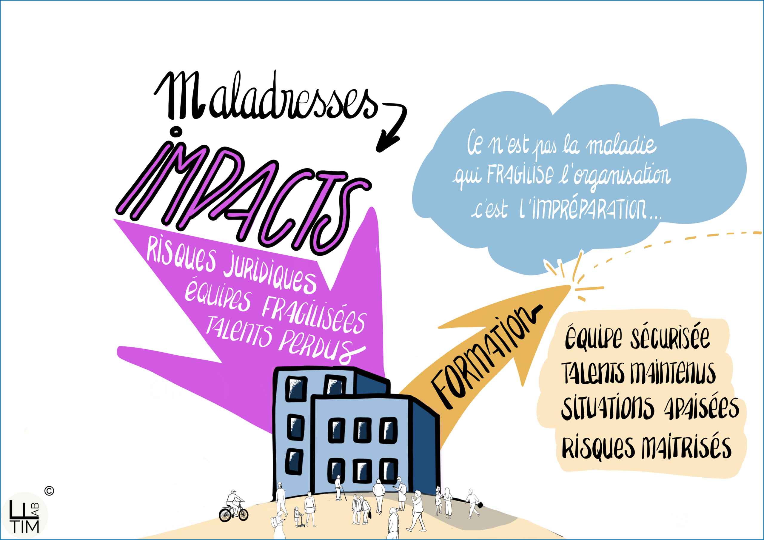 Guide goxa leku illustration 1 